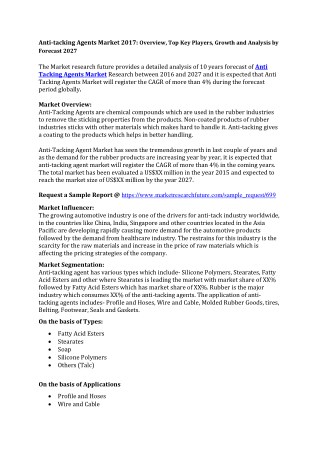 Anti-tacking Agents Market 2017–Share, Growth, Statistics, Key Players Analysis, Trends and Forecasts 2027