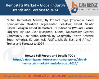 Global Hemostats Market Size & Worth USD 4.5 Billion by 2024