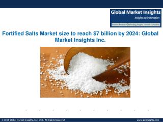 Fortified Salts Market growth outlook with industry review and forecasts