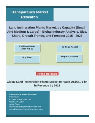 Land Incineration Plants Market Overview, Dynamics, Trends, Segmentation, Key Players 2023