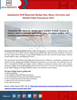 Automotive NVH Materials Market Size, Share, Overview and Market Value Forecast to 2021