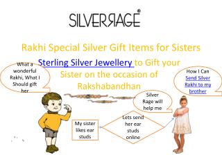 Rakhi special silver gift items for sisters