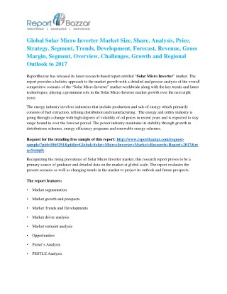 Solar Micro Inverter Global Demand Analysis, Key Driven Factors, Market Scenario, Top Manufacturers Analysis & Opportun