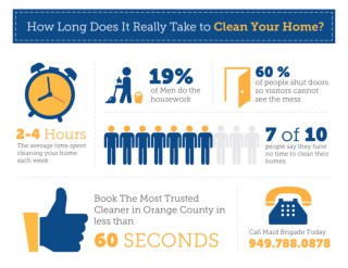 Orange County House Cleaning