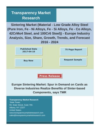 Sintering Market Volume Analysis, Segments, Value Share and Key Trends 2016-2024