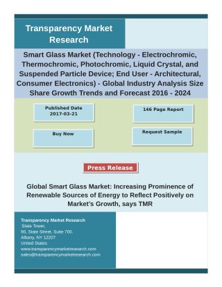 Smart Glass Market Analysis, Segments, Growth and Value Chain 2016-2024