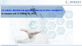 Global biodegradable packaging market to surpass us$ 21 billion by 2025