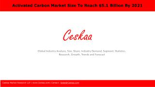 Activated Carbon Market Size, Share & Industry Analysis