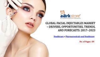 Global Facial Injectables Market – Drivers, Opportunities, Trends, and Forecasts 2023