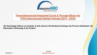 Through-Silicon Via Interconnects Market Expects Asia-Pacific To Hold The Leading Share Till 2021