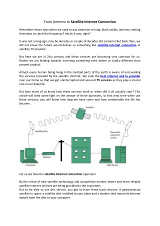 From Antenna to Satellite Internet Connection