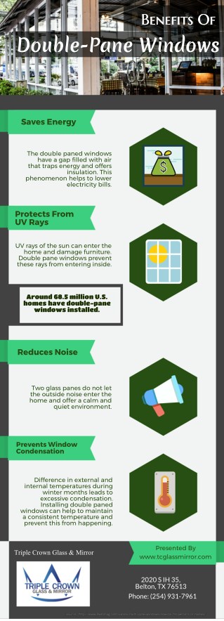 Benefits Of Double Pane Windows