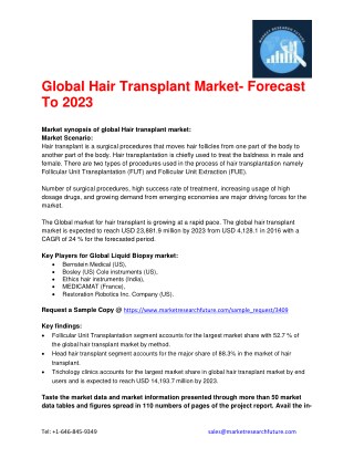 Global Hair Transplant Market- Forecast To 2023