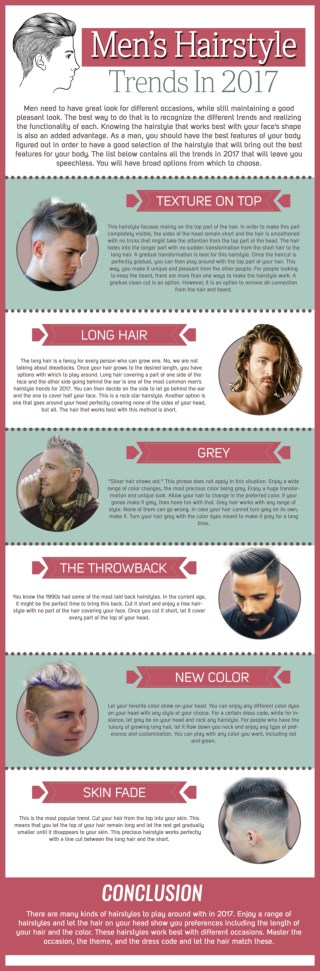 Men's Hairstyle Trends in 2017