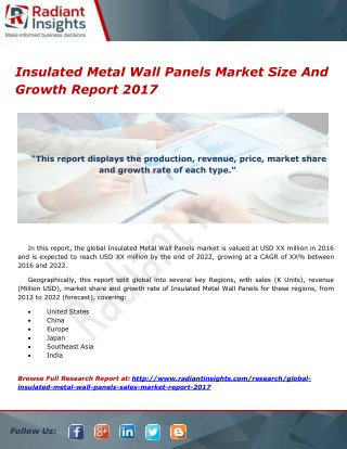 Insulated Metal Wall Panels Market Size And Growth Report 2017