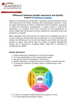 Difference between Quality Assurance and Quality Control in Software Testing