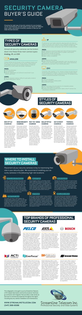 Security Camera Buyer's Guide