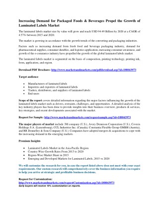 Increasing Demand for Packaged Foods & Beverages Propel the Growth of Laminated Labels Market