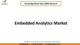 Embedded Analytics Market