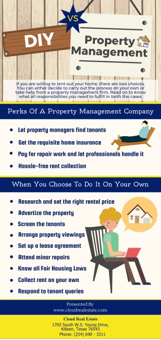 Diy vs Property Management