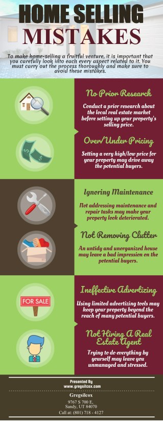 Home Selling Mistakes