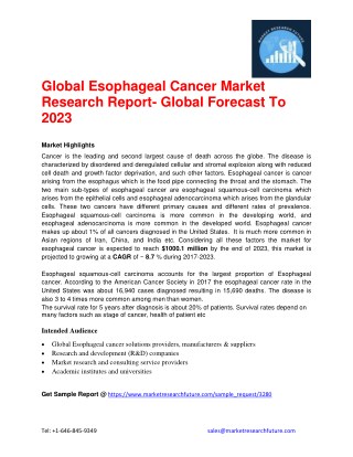 Global Esophageal Cancer Market Research Report- Global Forecast To 2023