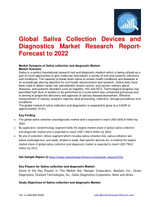 Global Saliva Collection Devices and Diagnostics Market Research Report- Forecast to 2022