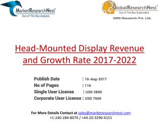 2017-2022 Head-Mounted Display Report On United States Market, Status And Forecast, By Players, Types And Applications