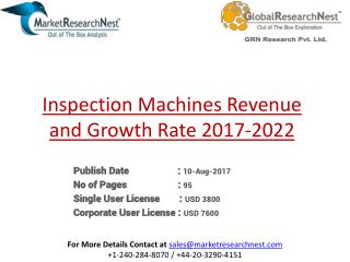 United States Inspection Machines Industry ASP Level of Major Regions 2017-2022