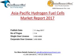 Asia-Pacific Hydrogen Fuel Cells Market Research Report 2017 to 2022