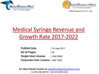 United States Medical Syringe Business Revenue Market Share in 2017