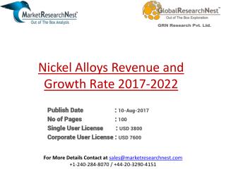 United States Nickel Alloys Market Size, Status And Forecast 2022