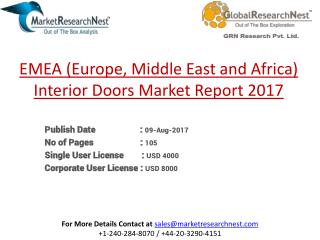 EMEA (Europe, Middle East and Africa) Interior Doors Market Major Players Product Revenue 2017