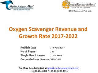 United States Oxygen Scavenger Market Research Report 2017 to 2022