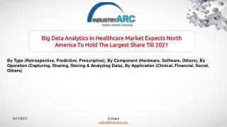 Big Data Analytics In Healthcare Market Expects North America To Hold The Largest Share Till 2021