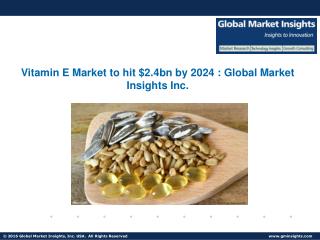 Vitamin E Market trends research and projections for 2017-2024