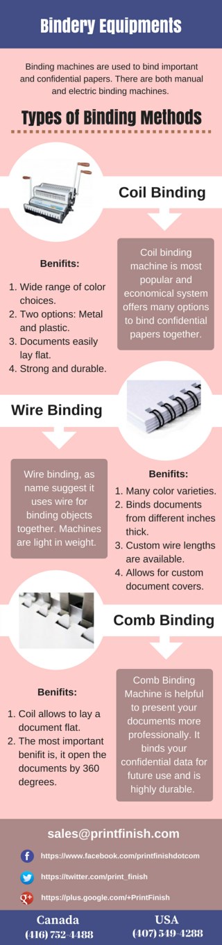 Buy Bindery Equipments at Printfinish.com
