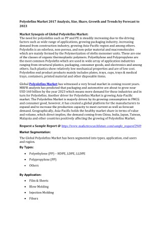 Polyolefins Market 2017: Share, Competitor Strategy, Industry Trends by Forecast to 2023