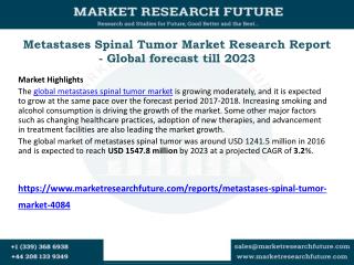Metastases Spinal Tumor Market Research Report - Global forecast till 2023