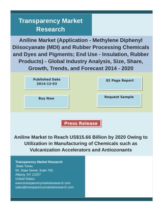 Aniline Market Analysis by Global Segments, Growth, Size and Forecast 2020