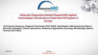 Molecular Diagnostics Market: Fluidigm & Ascendas Genomoics Form MDx Pact in China