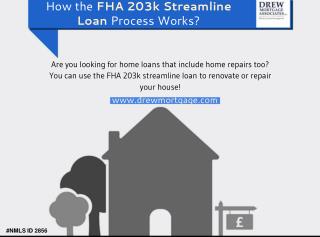 Drew Mortgage Associates - Best Mortgage Lenders in MA Providing FHA Streamline Loans