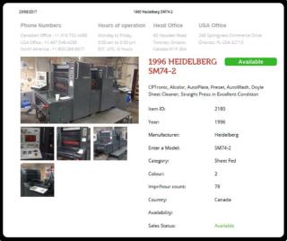 Buy Used 1996 SM74-2 HEIDELBERG Printing Press Machine