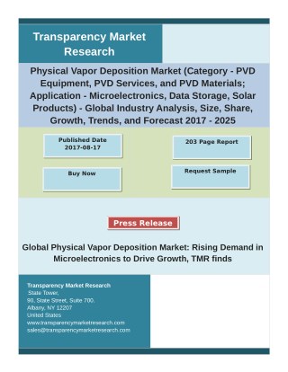 Physical Vapor Deposition Market : Growth, Demand, Supply, SWOT, Consumption, ROI to 2025