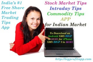Stock Market Tips, Intraday Tips, Commodity Tips