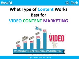What content works best for video content marketing