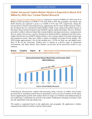 Global Advanced Combat Helmet Market is Expected to Reach $3.0 Billion by 2024, Says Variant Market Research