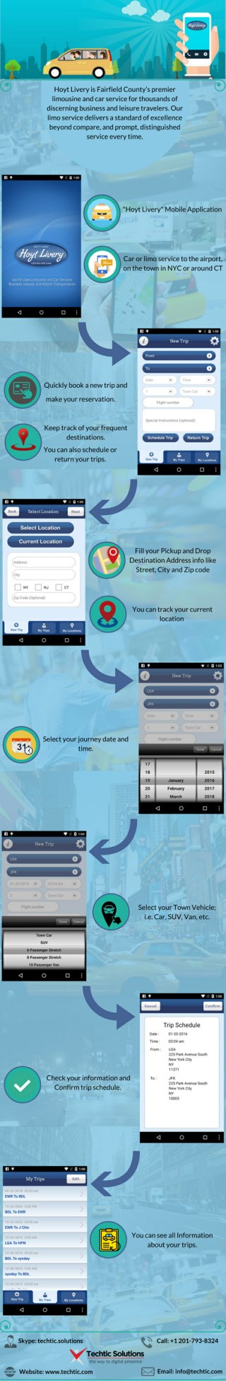 Online Car Booking Mobile Application by Techtic Solutions