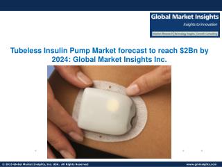 Tubeless Insulin Pump Market share to grow at 25% CAGR from 2017 to 2024