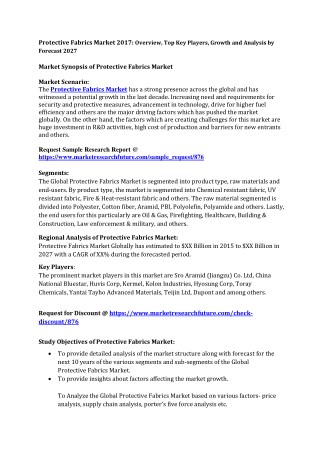 Protective Fabrics Market 2017–Share, Growth, Statistics, Key Players Analysis, Trends and Forecasts 2027